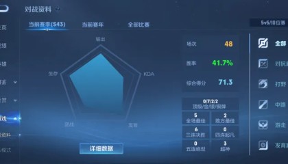 新赛季排位太难打了，还是巅峰赛好打些